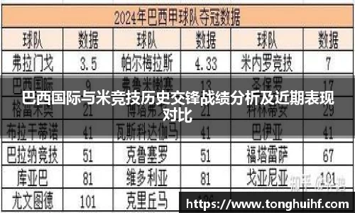 巴西国际与米竞技历史交锋战绩分析及近期表现对比