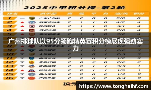 广州排球队以95分领跑精英赛积分榜展现强劲实力