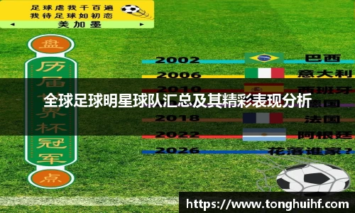 全球足球明星球队汇总及其精彩表现分析