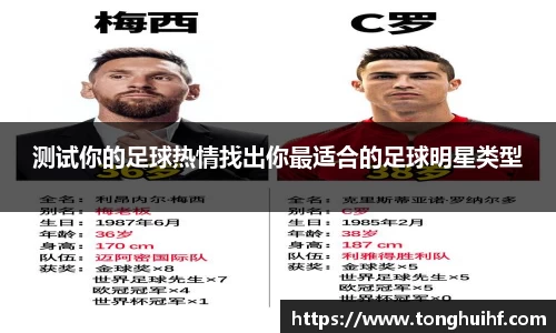 测试你的足球热情找出你最适合的足球明星类型