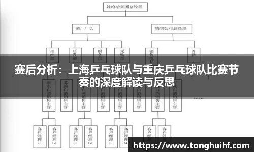 赛后分析：上海乒乓球队与重庆乒乓球队比赛节奏的深度解读与反思